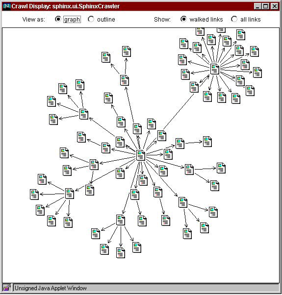 graphe site